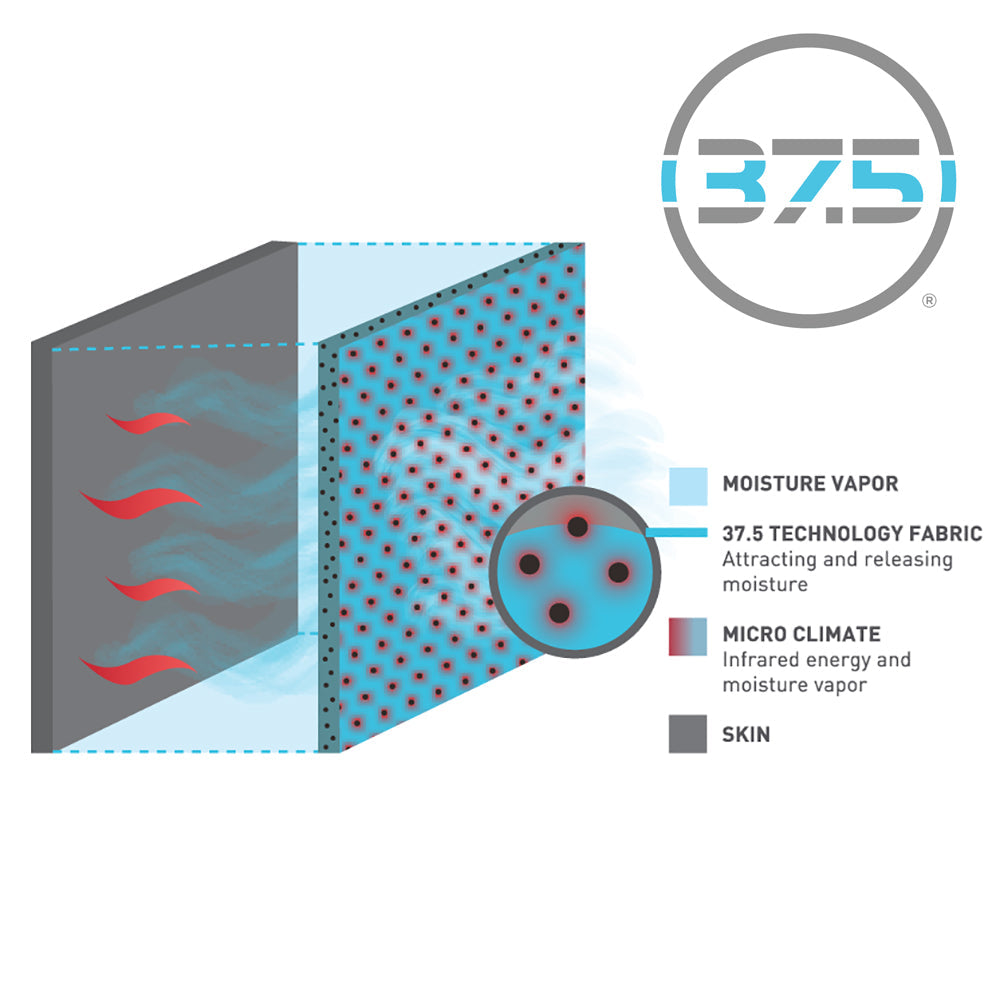 Rivelo Womens Garafia Base Layer Tech Vest (Navy/White) (studio)