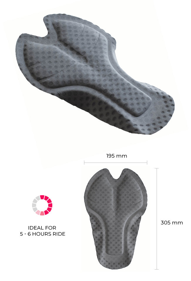 Aero features