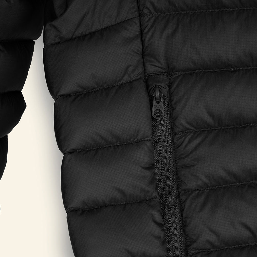 Mens Rannoch Lightweight Down Packable Jacket (Black)